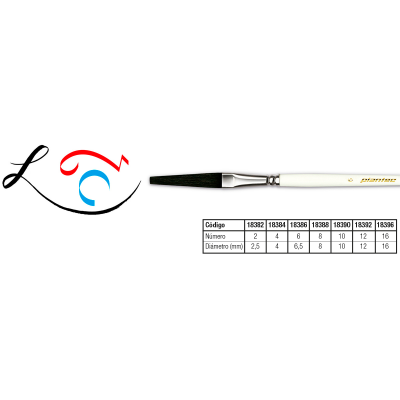Pincel Plano Para Filetear Oreja De Buey Serie 18380 N° 4 - Imagen 2
