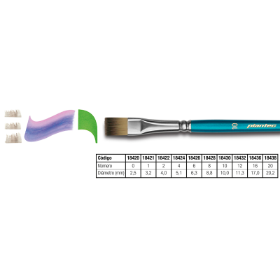 Pincel Plano Sintético Fume Serie 8420 N° 12 - Imagen 2